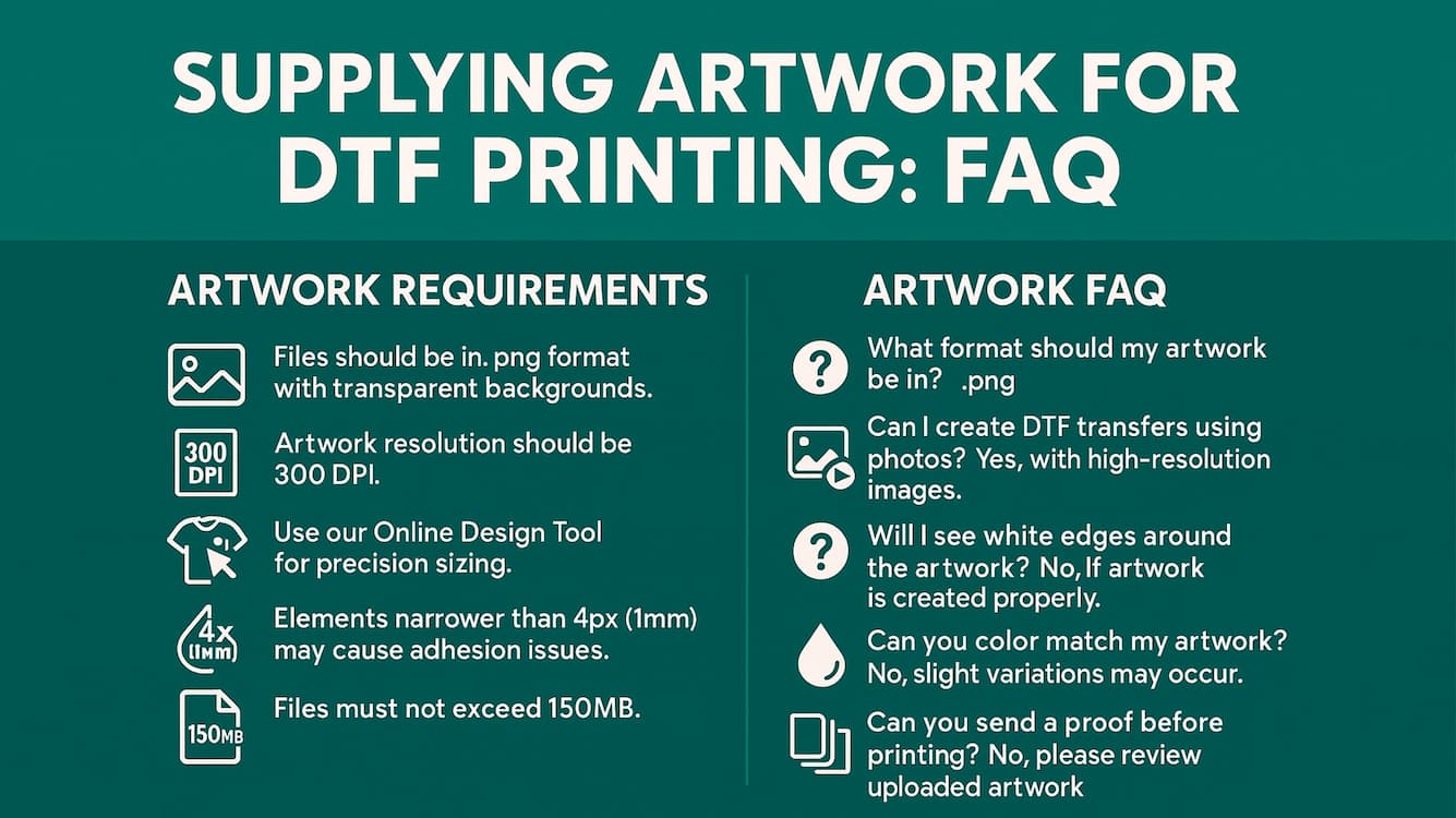 An Overview and FAQ's about Artwork for DTF Transfers Banner 2